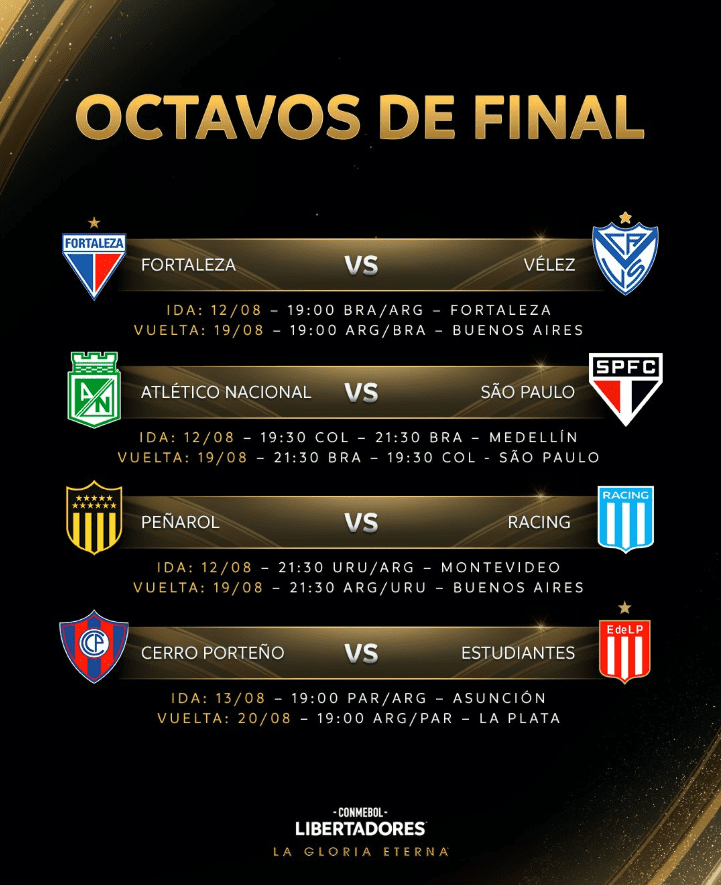 libertadores
