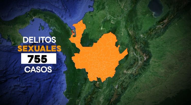 Antioquia ocupa primer lugar en casos de violencia de género según Defensoría del Pueblo