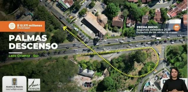 Estas serían las megaobras que se construirán en la ciudad en los próximos años