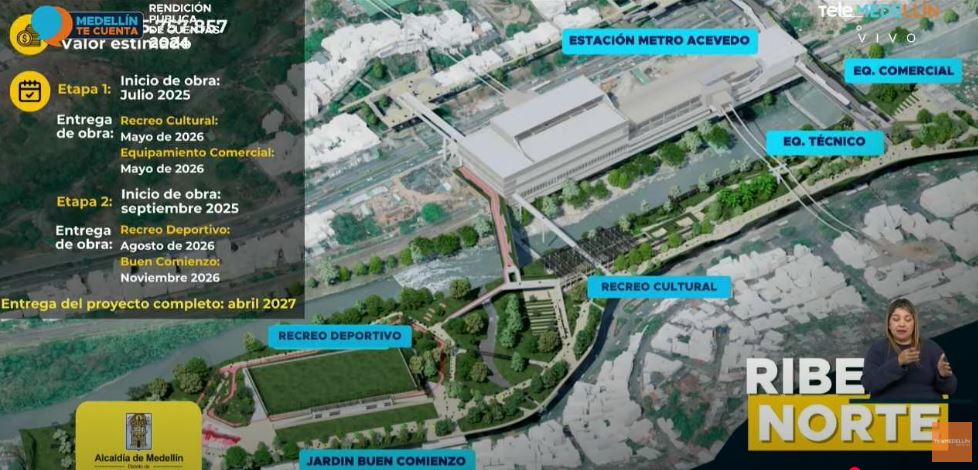 Estas serían las megaobras que se construirán en la ciudad en los próximos años