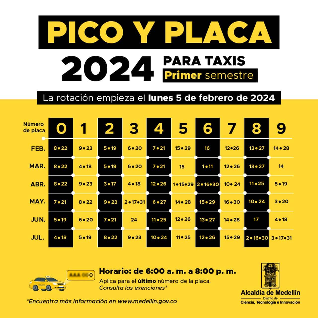 Rotación de Pico y Placa primer semestre de 2024 en Medellín