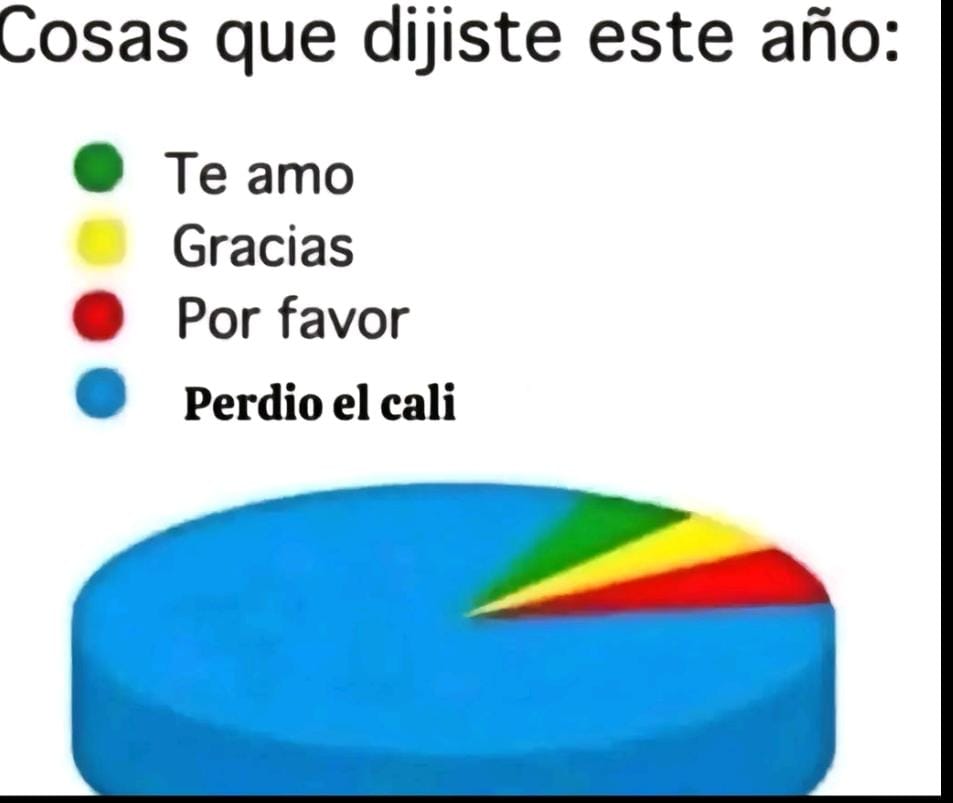 Vea los memes que dejó la última fecha del FPC y la eliminación del DIM