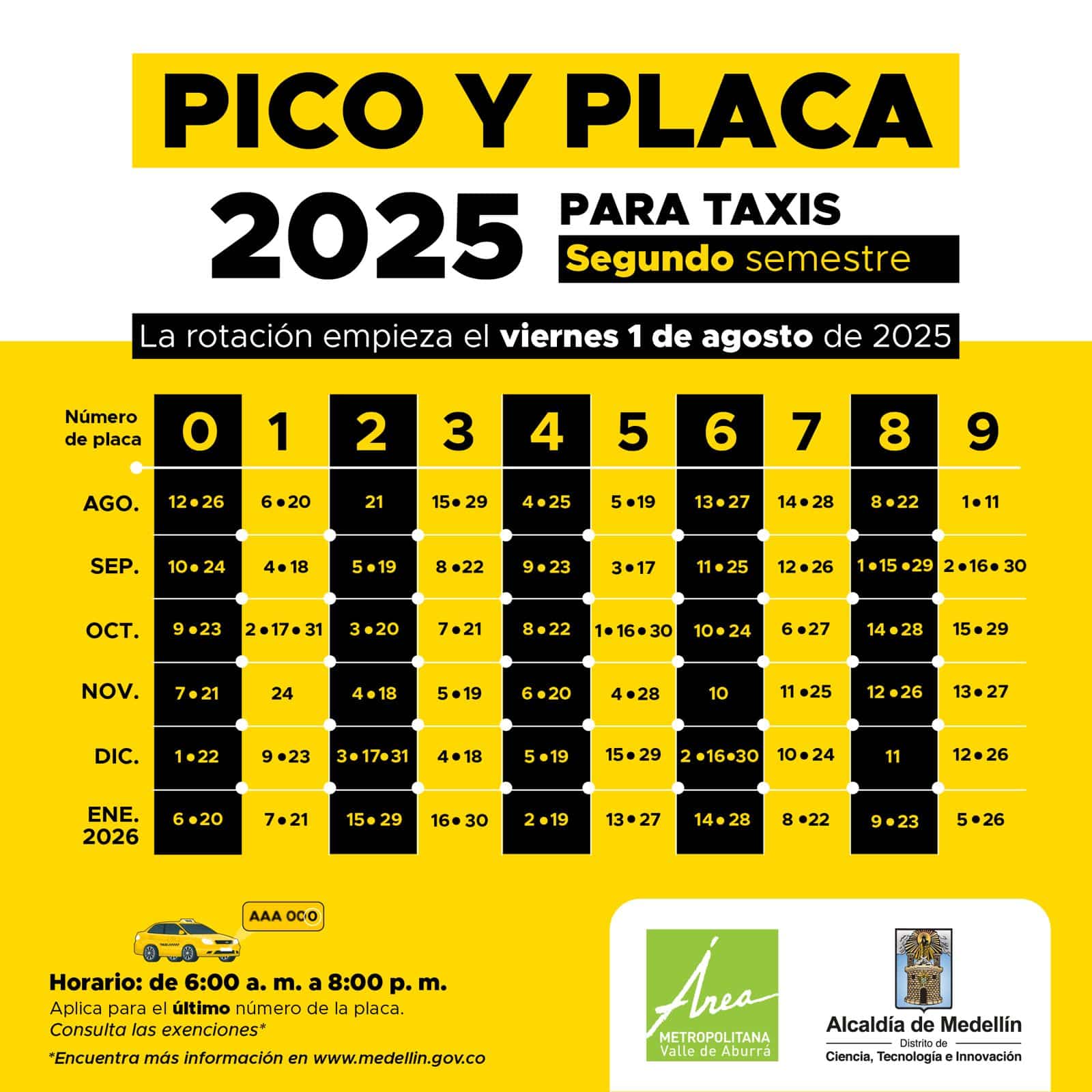 Así será el pico y placa para taxis en el segundo semestre de 2025