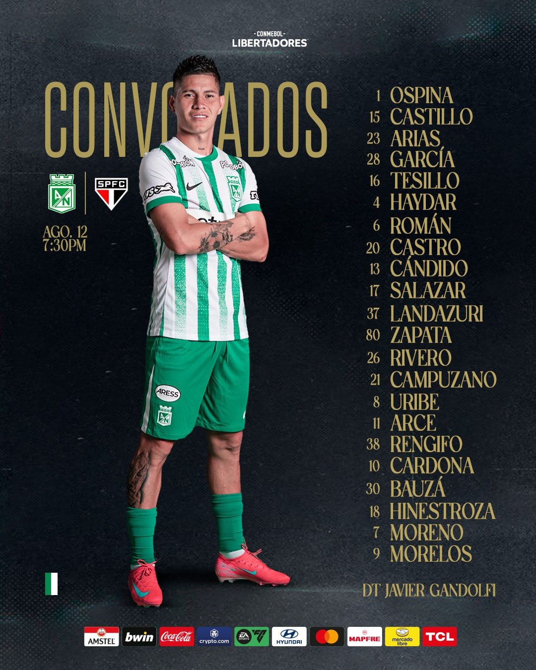 Es hoy: Nacional va por el primer golpe ante Sao Paulo en Copa Libertadores