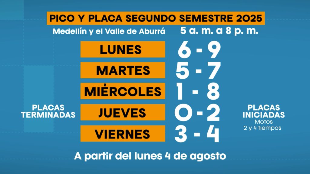 pico y placa medellin segundo semestre 202