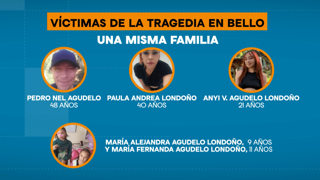 Los rostros de la tragedia en Bello: identifican a 21 de las 25 víctimas del deslizamiento