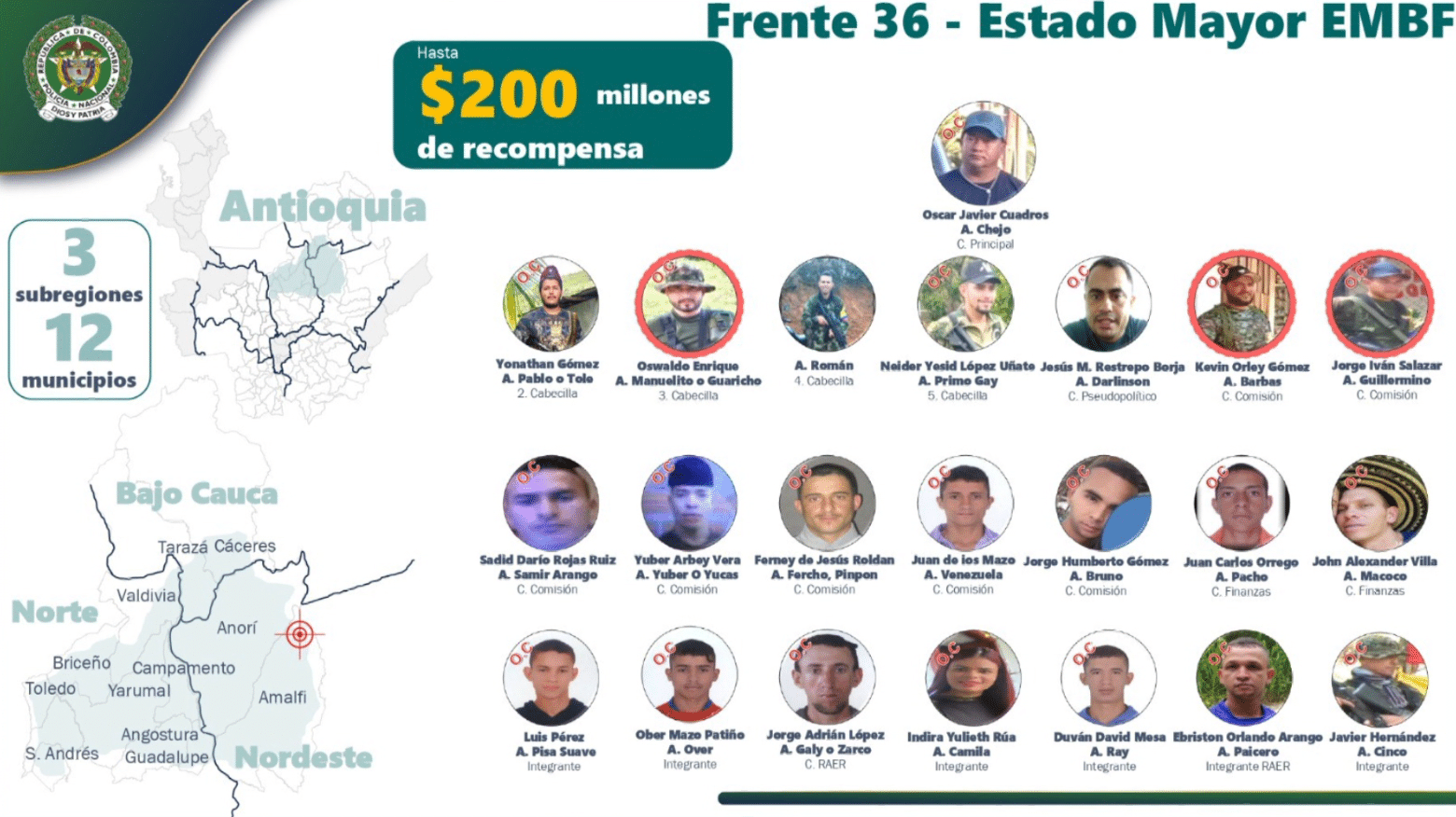 Disidentes de las Farc podrían ser extraditados a EE. UU. por atentado en Amalfi