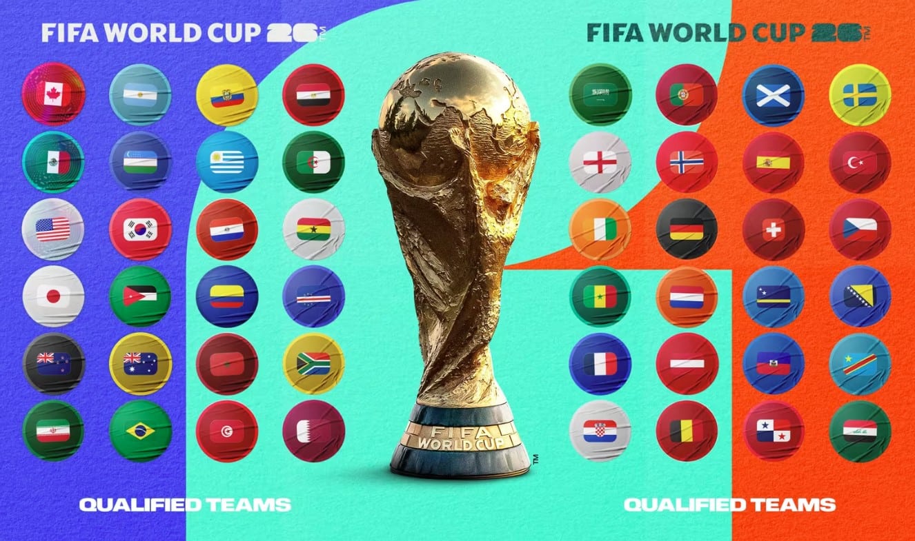 Vea aquí el calendario completo de partidos para la Copa Mundial de la FIFA 2026 con horarios y canales en Colombia