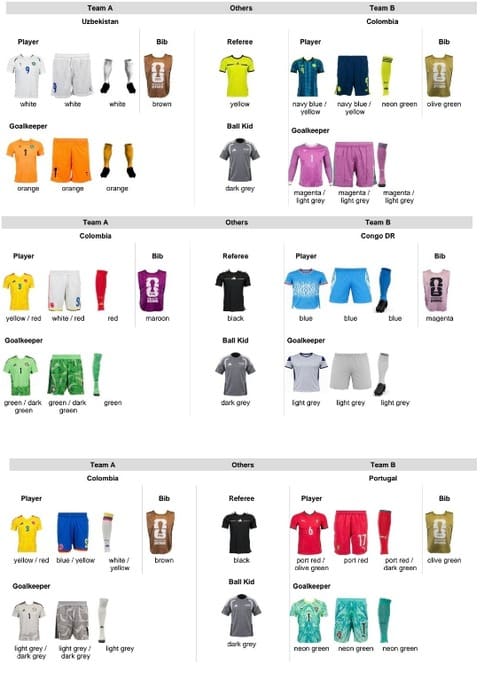 Uniformes Selección Colombia Mundial 2026
