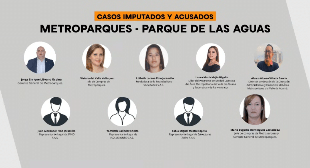 Fiscalía estudia solicitud de principio de oportunidad para imputado en presunto caso de corrupción en Metroparques