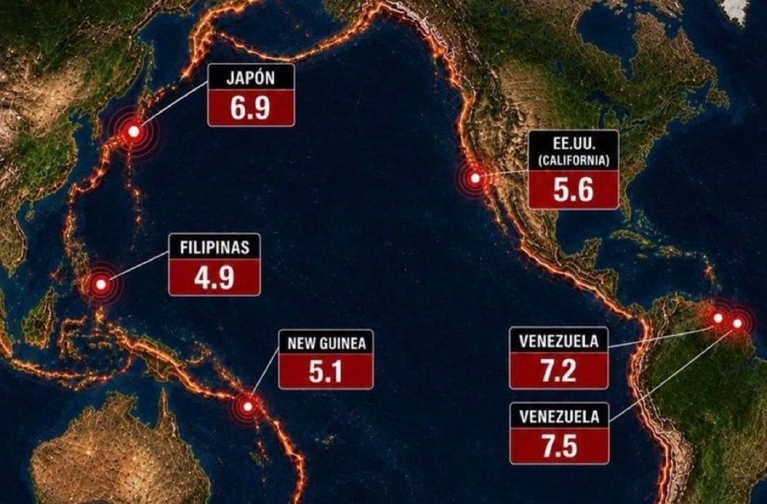 Secuencia de terremotos inquieta al mundo: un vistazo a los recientes eventos sísmicos