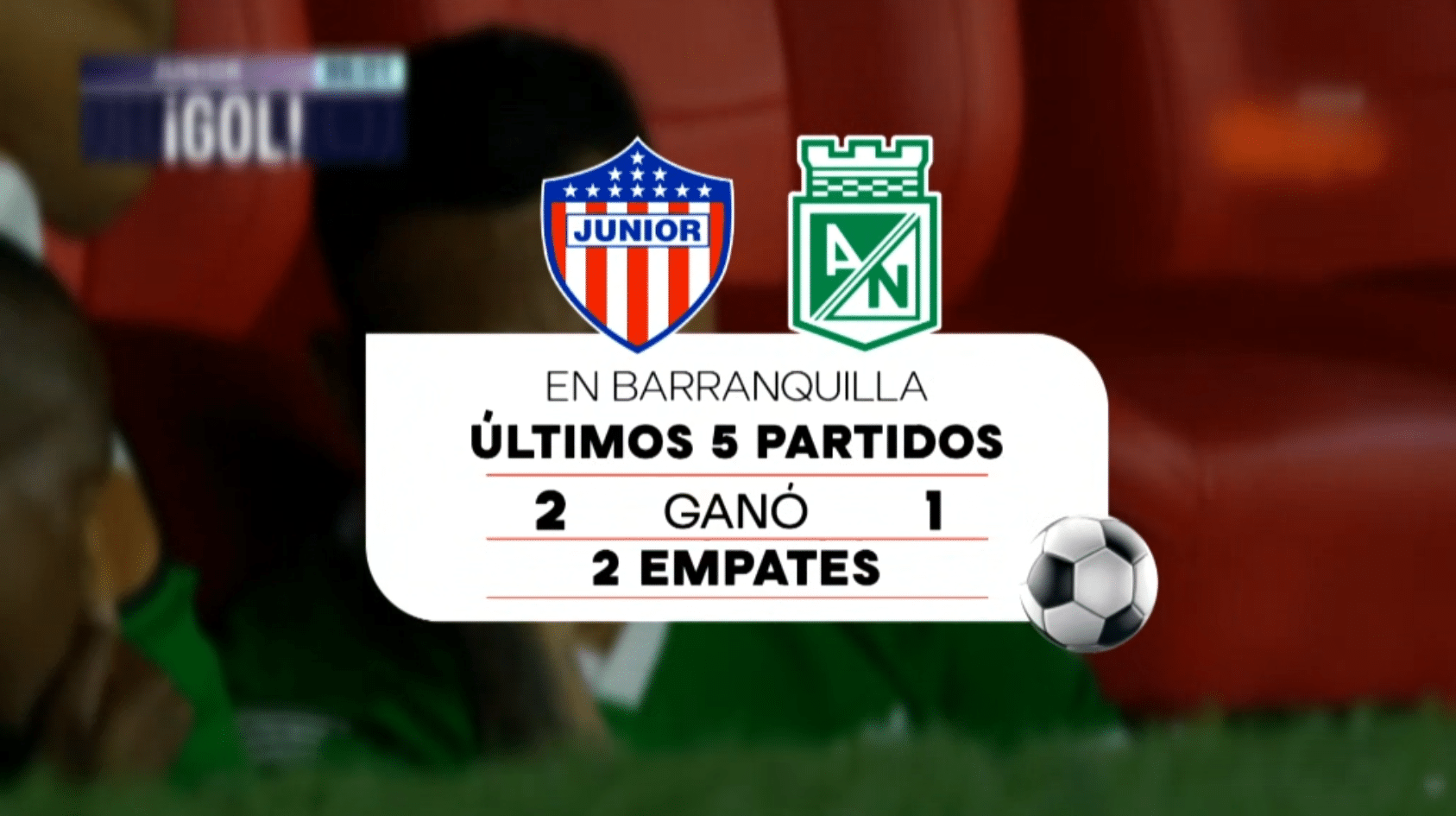 Atlético Nacional y Junior: Una Rivalidad Histórica en la Final Liguera