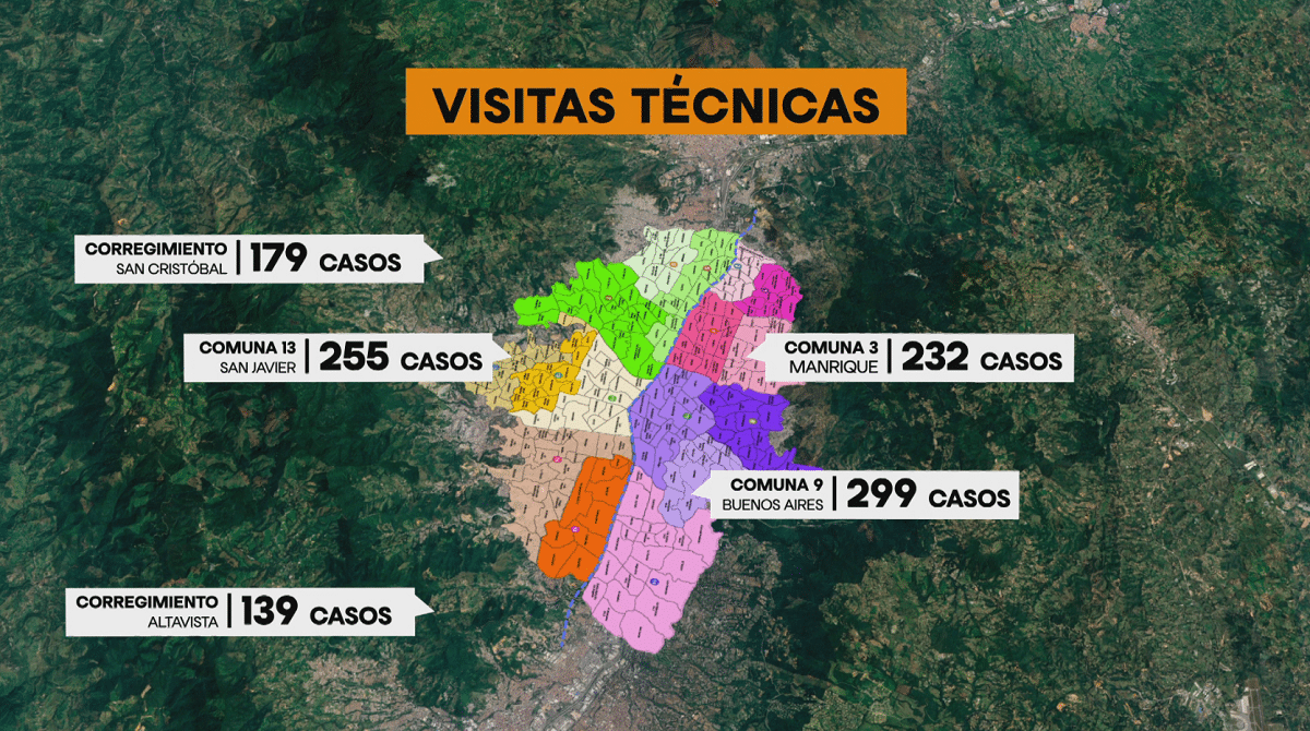 Medellín intensifica el control a construcciones irregulares