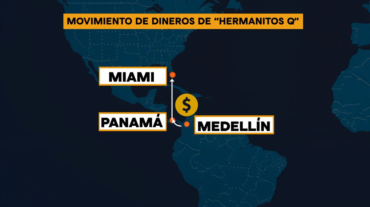 Presunta corrupción en la administración de Daniel Quintero: el alcalde Federico Gutiérrez entrega pruebas al FBI